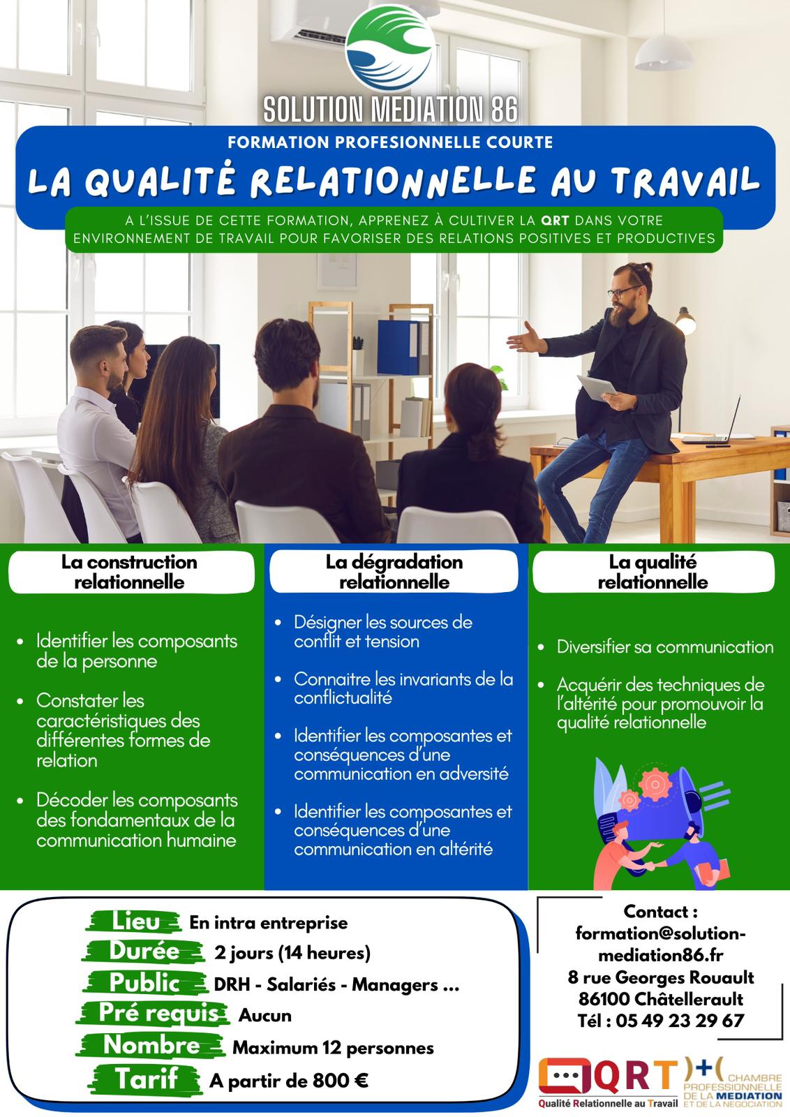 Formation Qualité Relationnelle au Travail